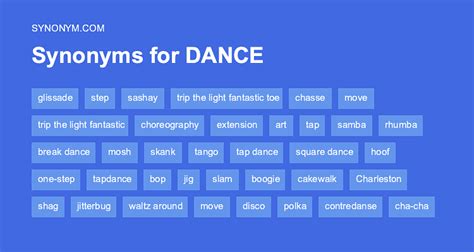 Dancer synonyms .